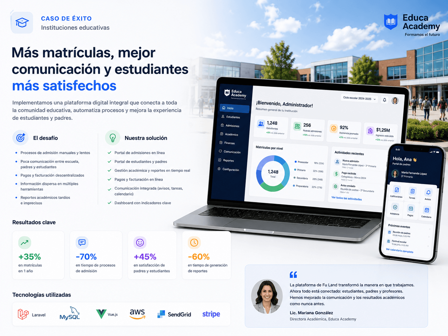 Tecnología para instituciones educativas